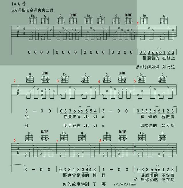 em7和弦怎么按,吉他em7和弦怎么按(吉他弹唱如何循环使用和弦)