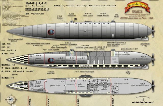 儒勒凡尔纳作品，儒勒凡尔纳作品有哪些（有多少已经变成现实）