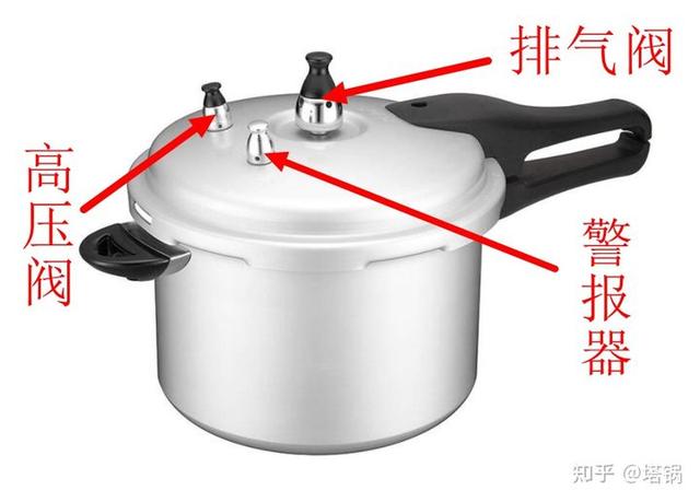 电压力锅漏气的原因及解决方法，压力锅漏气的解决方法（如何正确使用高压锅）