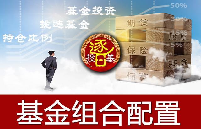 投资基金配置策略包括什么，投资基金配置策略包括什么内容？