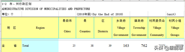 湖北属于华南还是华东，湖北属于华南还是华东呢（湖南与湖北经济发展实时对比）