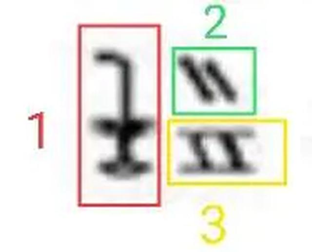 东南西北怎么分，东、南、西、北四字甲骨文象形原型（东南西北怎么分辨出来）