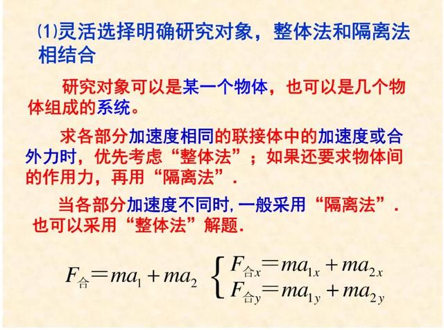 常见的力有哪些，常见的力分为几种（高中物理：常见几种力考点总结）