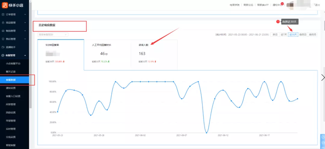 快手小店手机网页版入口，快手小店商家登录网页版（快手小店客服数据查询）