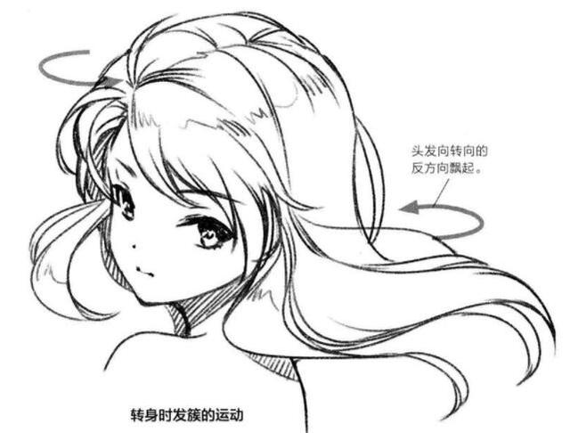 教你学画画：怎么画好人物的长发，教你学画画（教你漫画人物头发绘制教程）