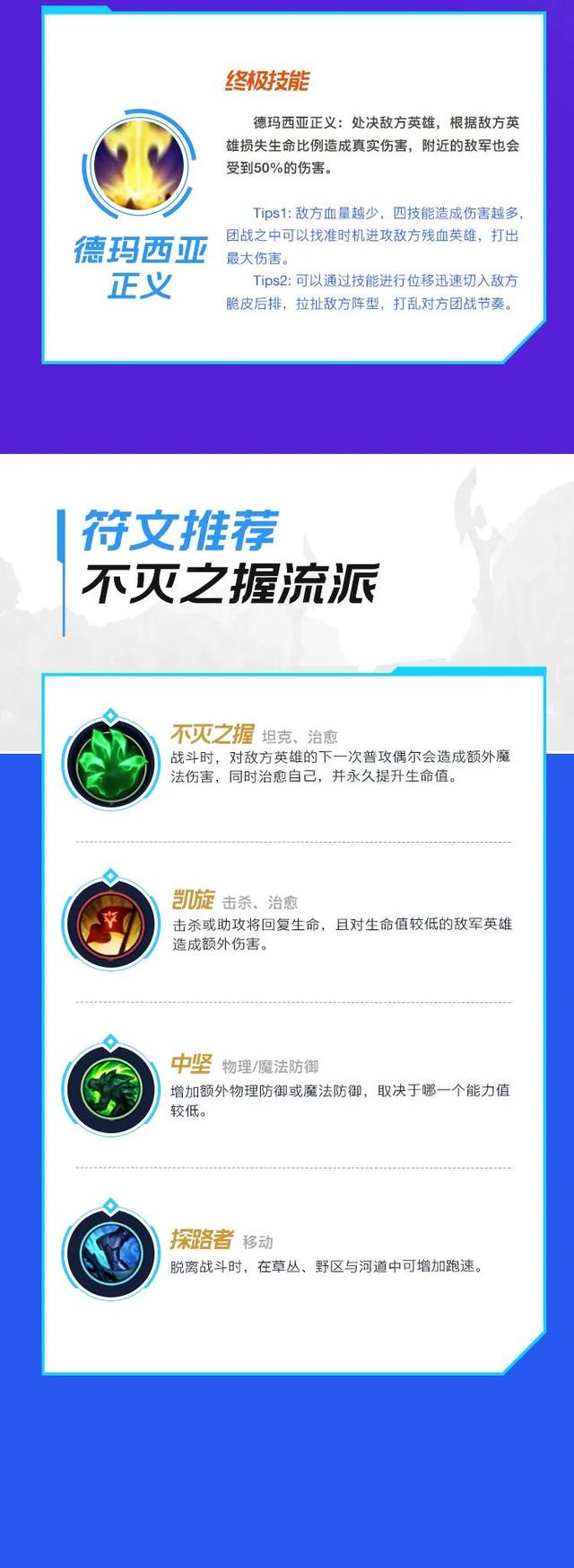 德玛西亚之力是什么意思，德玛西亚之力走哪一路（战士篇：德玛西亚之力 盖伦）