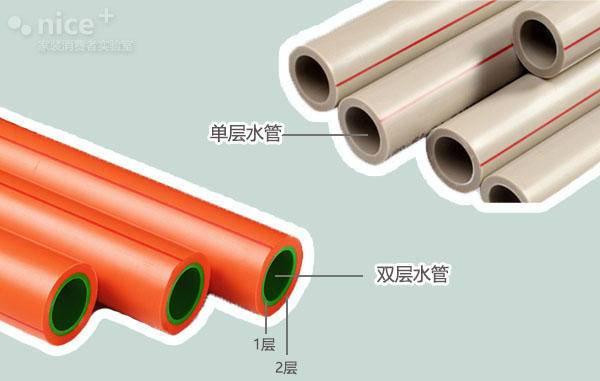 四分管是20还是25的，4分管是20还是25（新房装修水管挑选有讲究）