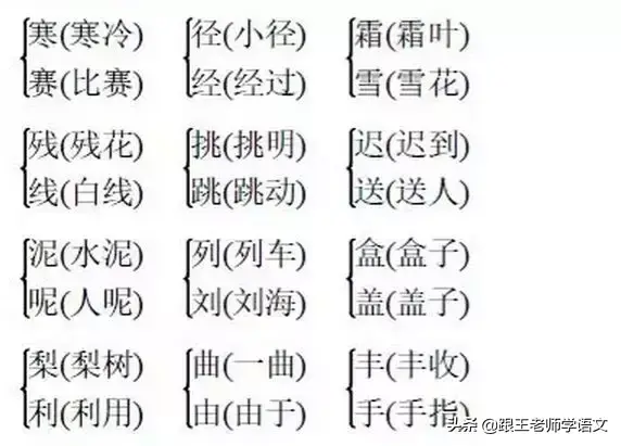 愉快的反义词是什么，部编版三年级语文下册第二单元《快乐读书吧》