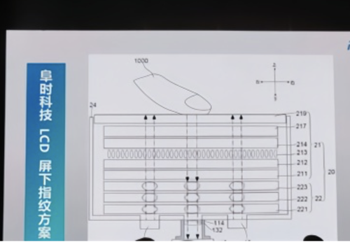 oled是什么意思啊，OLED屏幕到底有多牛X（看看它们的优缺点或许就知道了）