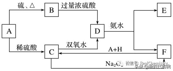 cac2电子式，碳化钙的化学式怎么写（推断题，学霸都在用的解题神技）