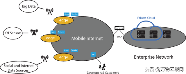 5g技术是哪个国家先做出来的（成为世界上第一个推出5G技术和服务的国家）