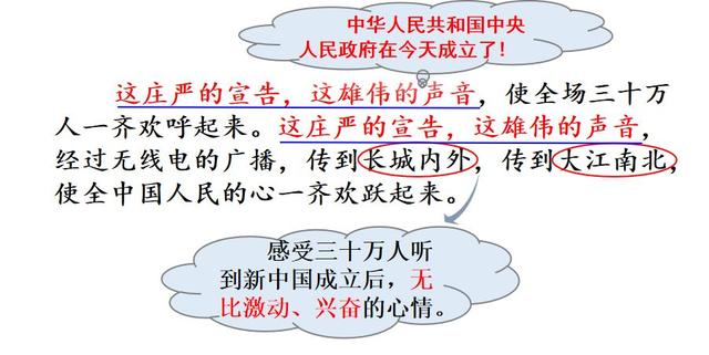 瞻仰的近义词是什么，和瞻仰意思相近的词语（部编版六年级语文上册第7课《开国大典》图文讲解）