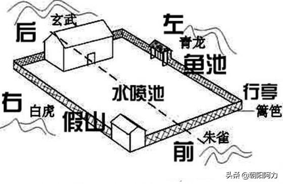 上古四大神兽是哪些，上古四大神兽都有哪些（什么是中国古代四大神兽）