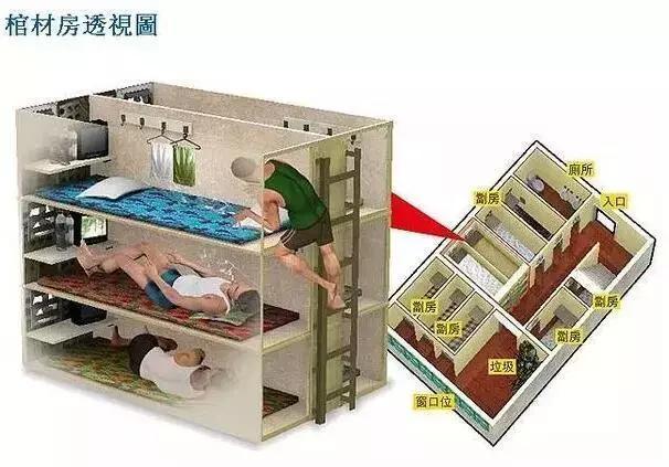 水泥房拼装样式大全，水泥浇筑房屋怎么装修（我用水泥管改成了房子）