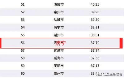 徐州在全国属于穷吗，徐州为什么给人感觉穷（徐州人大）