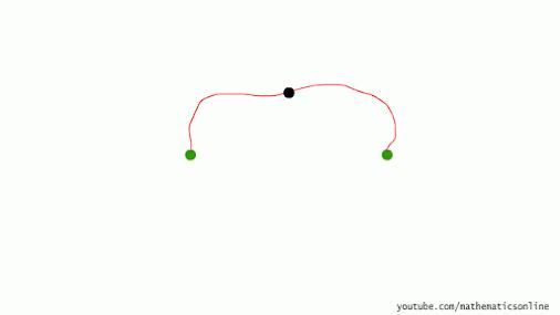 数学史上三大几何难题,几何的三大难题(数学几何难题多) 数学史上三大几何难题,几何的三大难题(数学几何难题多)