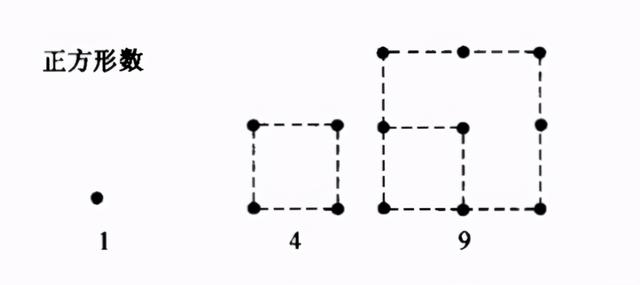 特殊数字的含义，独特的数字含义（一些有特殊意义的数字）