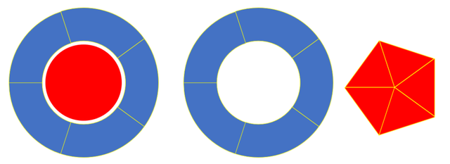 ppt圆形比例图怎么做(圆,圆环类均分的ppt画法)