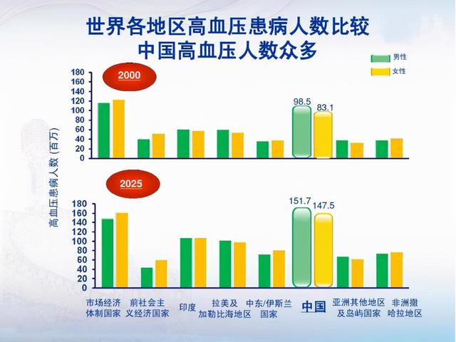 荷叶山楂陈皮泡水喝的功效，荷叶山楂膏喝了有什么功效（高血压病、高血脂症、脂肪肝）