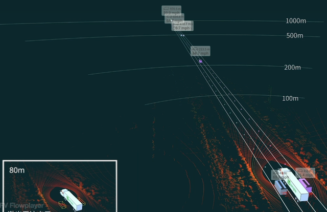 ebs是什么费用，保险ebs是什么费用（图森未来：挥之不去的4个问题）