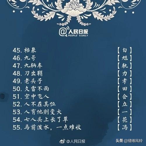 简单的儿童字谜，简单的儿童字谜图片（《人民日报》整理100个简单字谜）