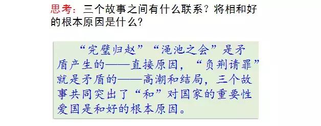 部编版五年级语文上册第6课《将相和》知识点+图文解读