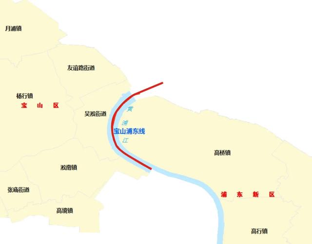 奉贤区属于浦东还是浦西，金山属于浦东还是浦西（上海浦东、各个郊区的“区界线”在哪）