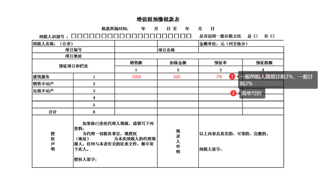 什么是建安税，建安税属于什么税（一文秒懂建筑领域的“差额征税”）