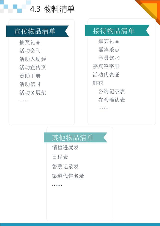 活动策划方案怎么写，活动策划方案怎么写800字（活动策划执行方案）