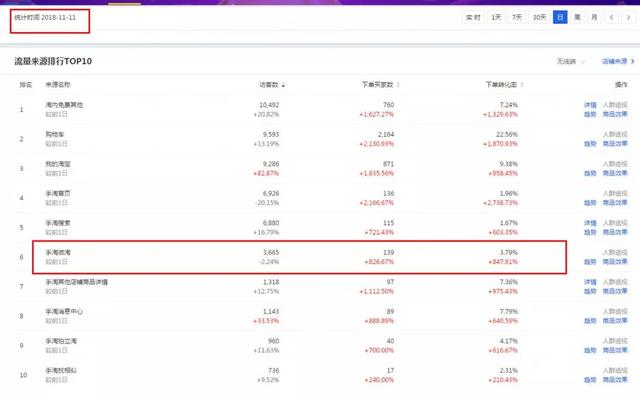 微淘是什么，微淘是什么软件（不要低估它的价值）