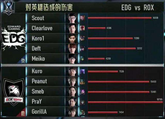 clearlove为什么叫厂长（英雄联盟选手“厂长”外号进化史）