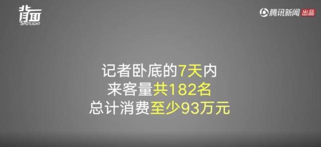 梦丝雅男子养生会所，男士养生会馆名字大全（终于揭开男士私密养生会所的“色诱骗局”）