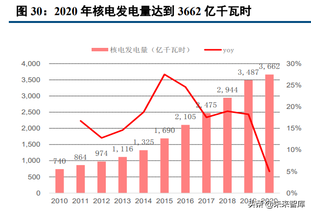 冀星高速（中小盘年度投资策略报告）