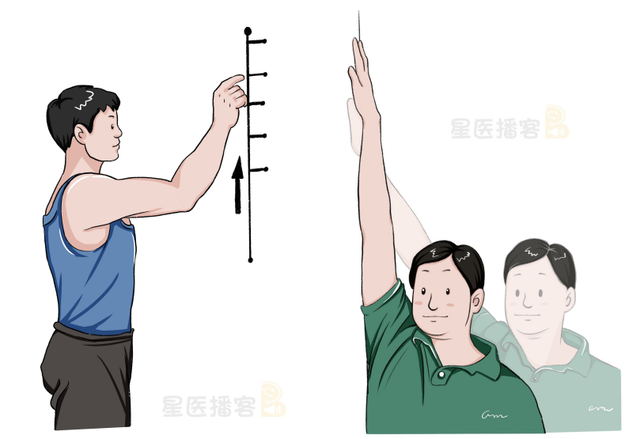 肩周炎怎么治疗最快最好方法，肩周炎怎么治疗最快最好方法图片（每天7个简单动作）