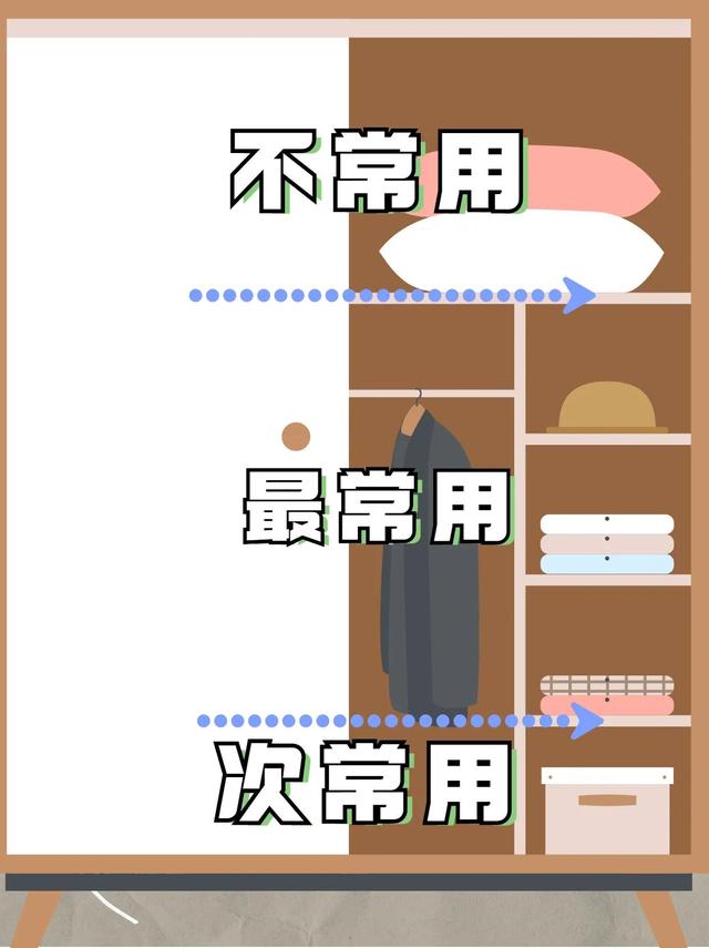 装被子用收纳袋好还是收纳箱好，装被子的收纳袋什么材质的好（再多衣服都不愁）