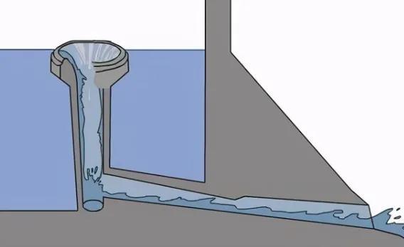 消能井标准图集,消能井(无法解释的"蓝洞"浮出水面)