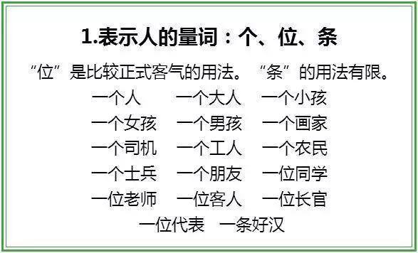 一什么鱼塘填量词，一什么池塘填量词（帮孩子搞定“头疼”问题）