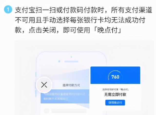 备用金逾期一天要多久才能恢复使用，备用金逾期会有什么后果（买东西赊账7天，逾期不上征信）