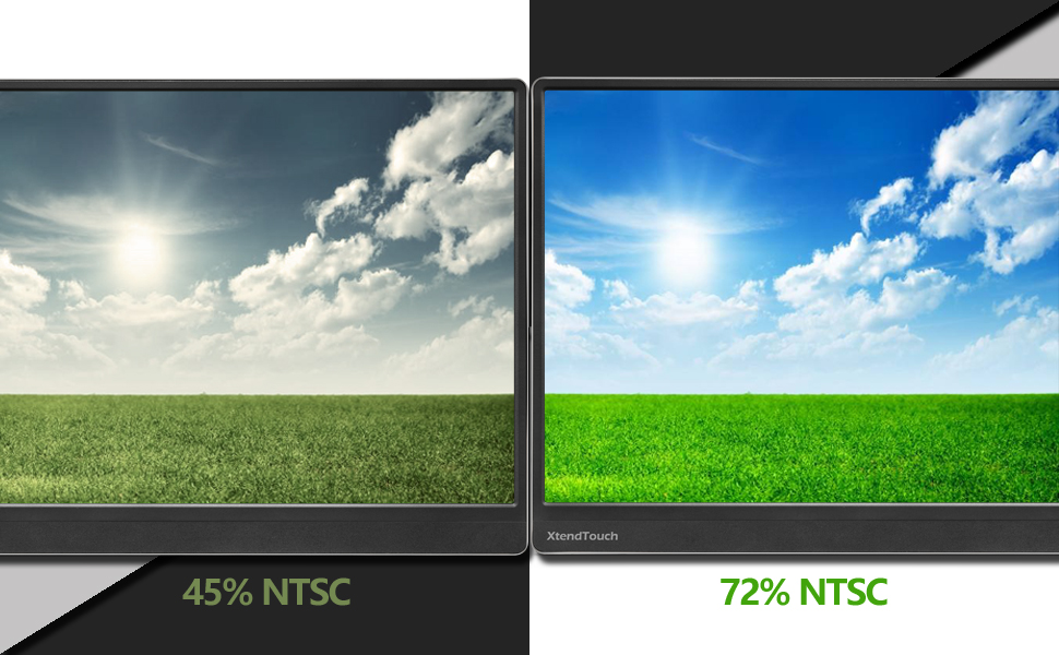 72%ntsc和100%srgb屏幕怎么选（显示器色域选择方法）