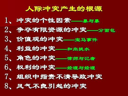 解决人际冲突的最佳方法，彼此产生人际冲突怎么办