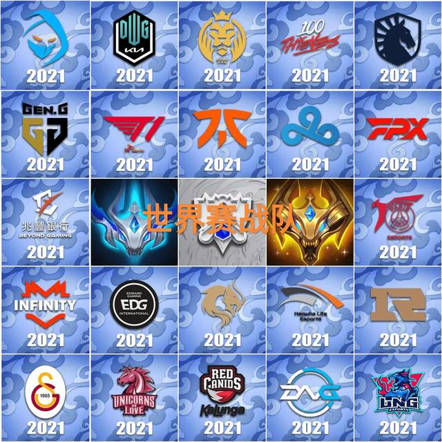 英雄联盟q版头像，Q版英雄联盟微信（“LPL四大专属头像”火了）