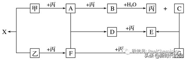 cac2电子式，碳化钙的化学式怎么写（推断题，学霸都在用的解题神技）