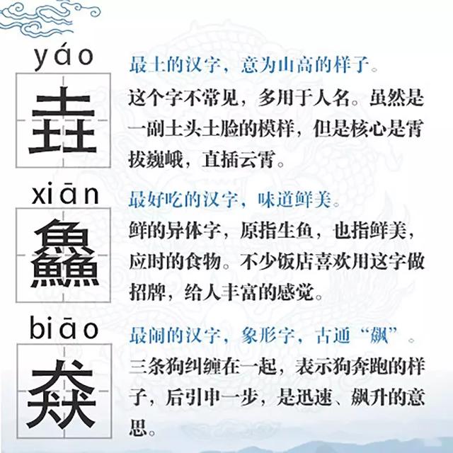 义的读音，义组词（义的读音）（22个中国汉字之最）
