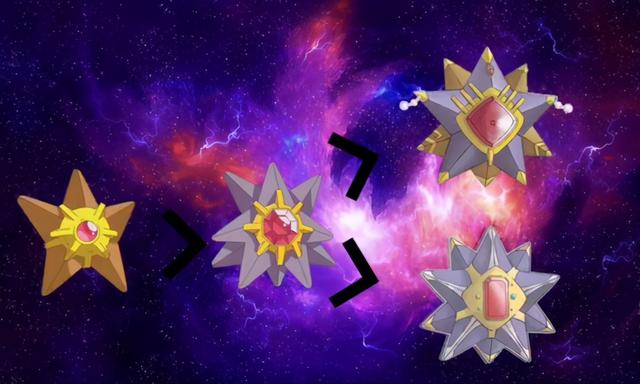 哥达鸭怎么进化，哥达鸭怎么进化成人（当这些宝可梦有了双mega进化形态以后）