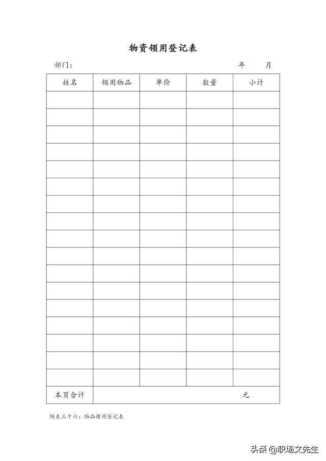 物品移交清单表格，物品统计清单表格（公司管理表格汇编<全套>）