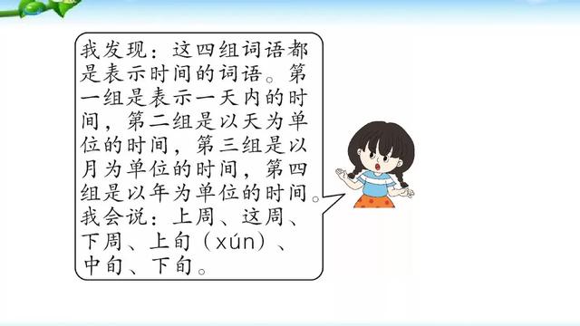 鸟字旁的字和什么有关，鸟字旁的字有哪些（部编版小学语文一年级上册《语文园地五》图文讲解）