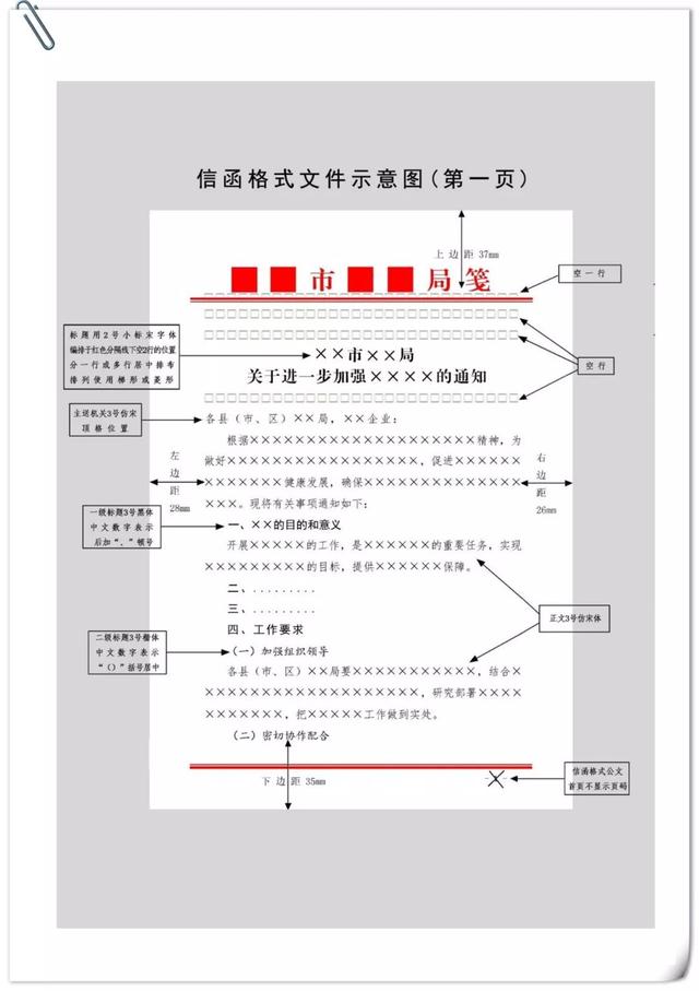 《教育学文摘》杂志投稿,文摘格式的题录是什么(机关公文格式设置规范