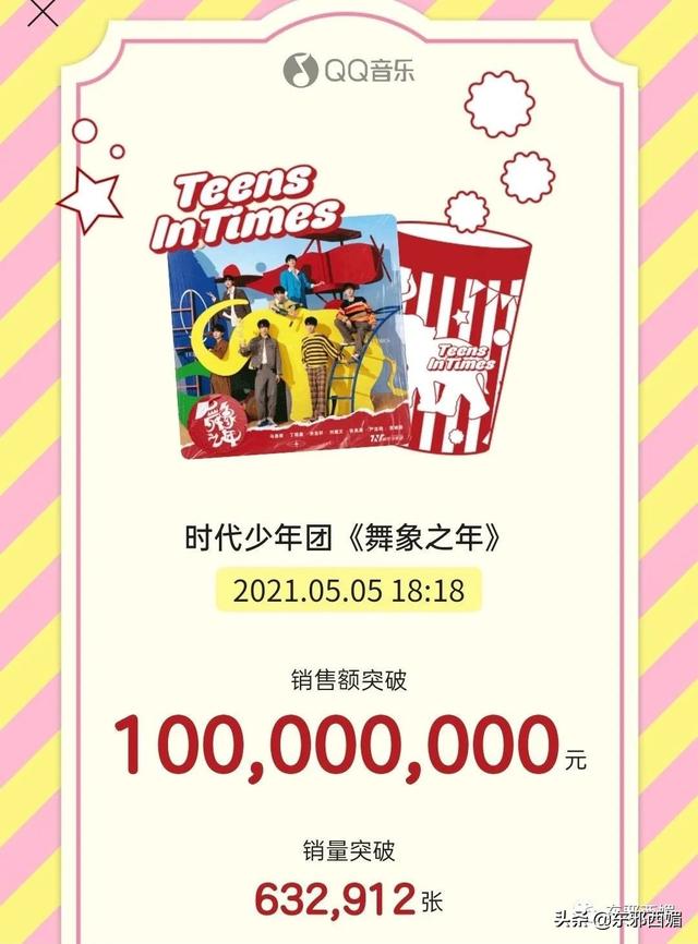 时代峰峻在哪里，时代峰峻在哪买周边（旗下养成系为何如此火爆）
