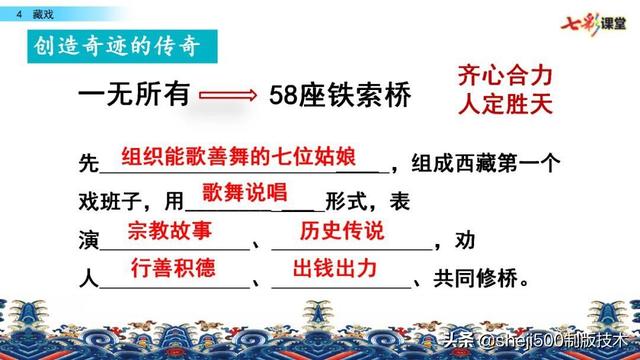 什么的唱腔怎么补充，什么的唱腔填合适词语（部编版六年级下册语文第4课《藏戏》知识点+图文讲解）