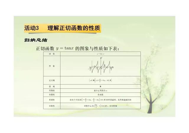 新课标第一网免费课件，第一课标网（以学习为中心、核心素养为本的课件展示）